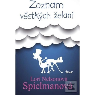 Zoznam všetkých želaní