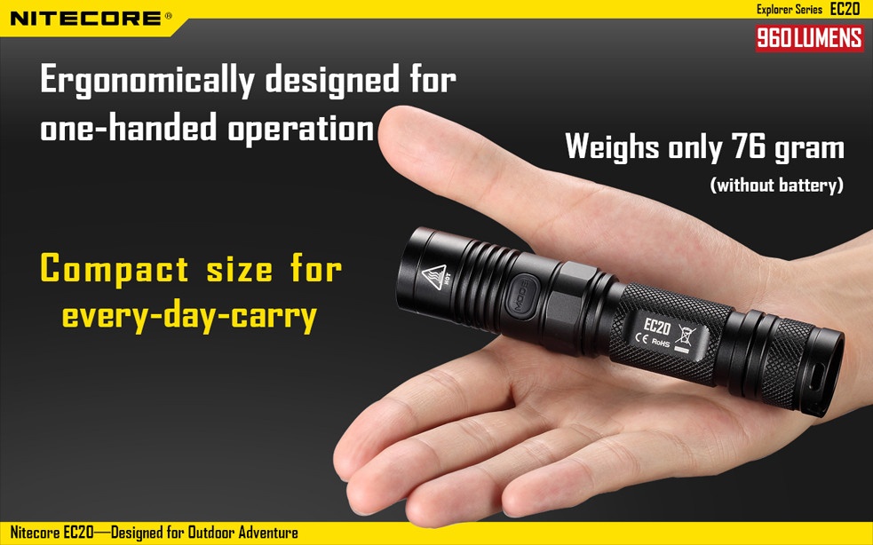 Nitecore EC20