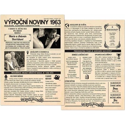 Výroční noviny 1963