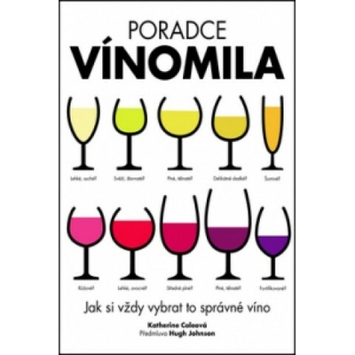Poradce vínomila - Jak si vždy vybrat to správné víno