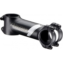 ControlTech CLS
