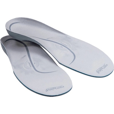 FootWave Ortopedické vložky FlatFeet