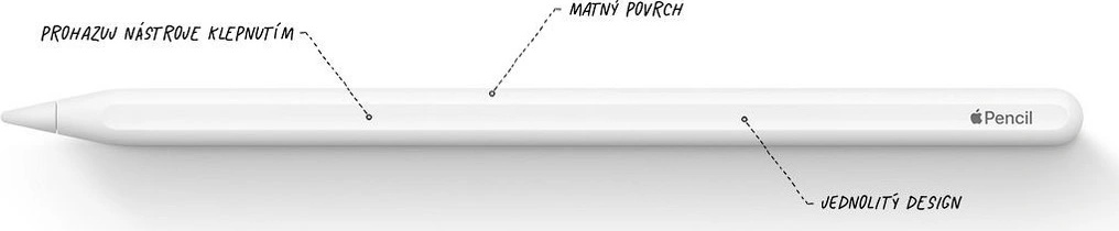 Apple Pencil (2nd Generation) MU8F2ZM/A od 1 769 Kč - Heureka.cz