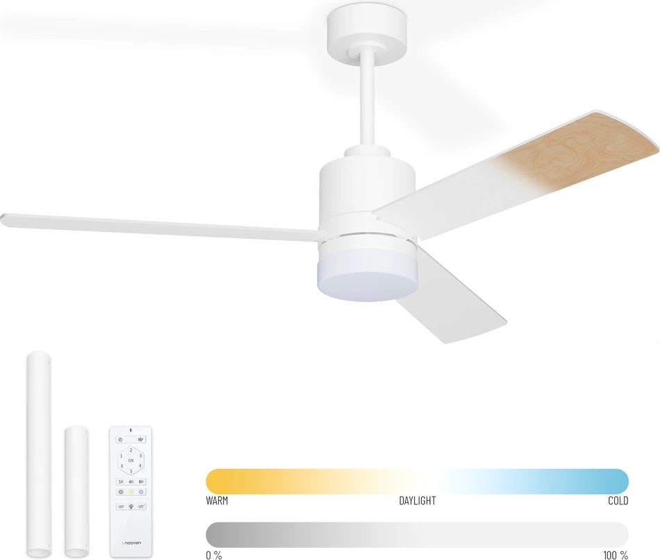 TOP premium produkt v kategorii ventilátory 2025/2026