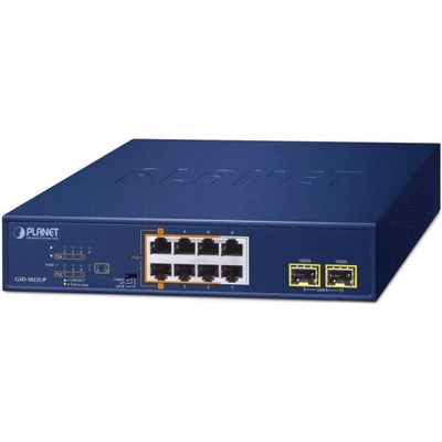 PLANET GSD-1022UP