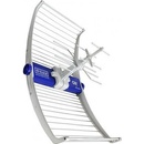 Termor ASR classic