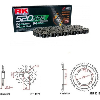 RK Racing Chain Řetězová sada Honda Forza 750 21-23
