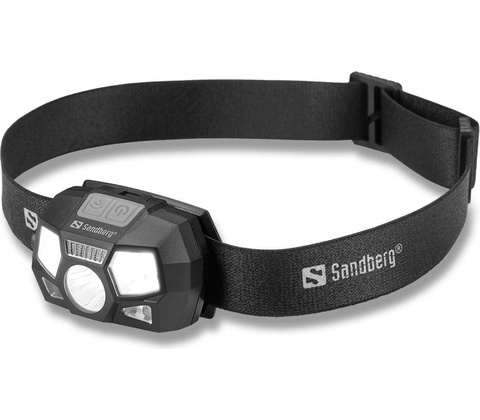 Sandberg 421-10