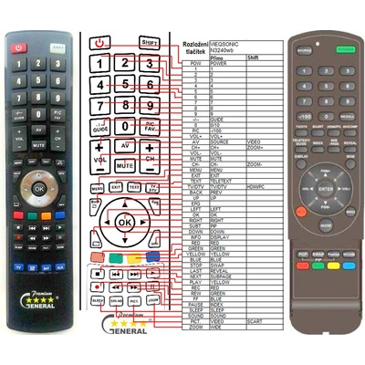 GENERAL VIEWSONIC RCS-200, RC-46KEY - съвместимо дистанционно управление на марката General (RCS-200, RC-46KEY)