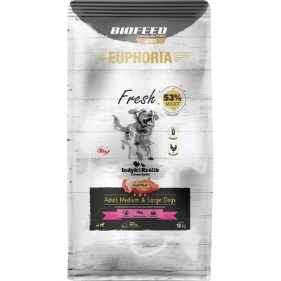 Euphoria Fresh Adult Medium & Large dogs Turkey with rabbit 12 kg