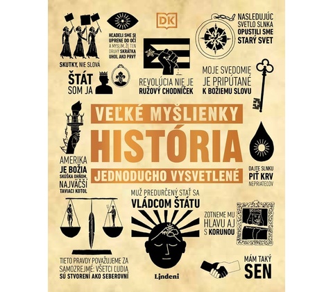 História