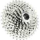 Sram Force