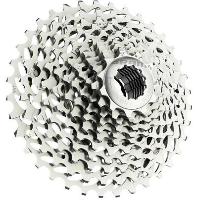 Sram Force