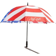Jucad Telescopic USA