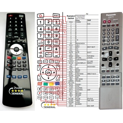 GENERAL PANASONIC EUR7615KGO, EUR7615KG0 - съвместимо дистанционно управление на марката General (EUR7615KGO, EUR7615KG0)
