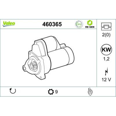Startér VALEO 460365