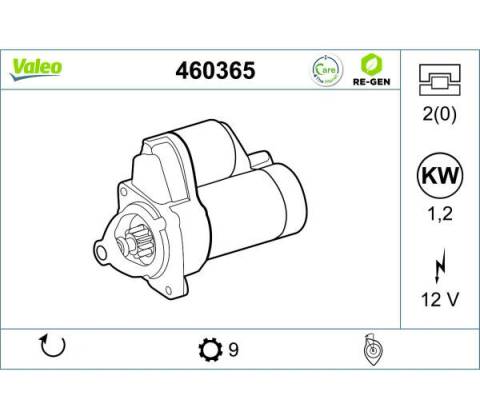 Startér VALEO 460365
