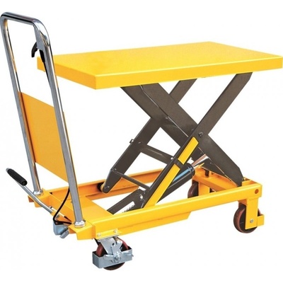Tor Industries SP500