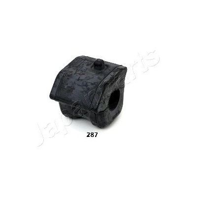 Lożiskové puzdro stabilizátora JAPANPARTS RU-287