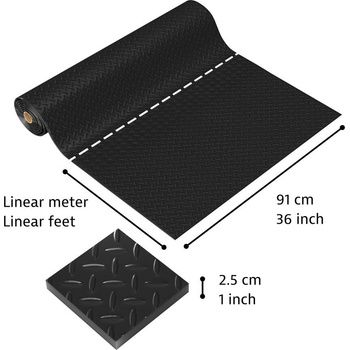 Notrax 979 Saddle Trax Black 91cm x linm