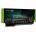 Green Cell HP 4400 mAh (HP50)