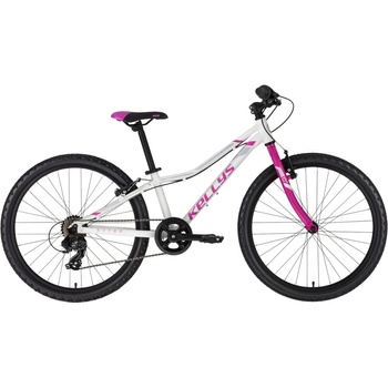 Kellys Kiter 30 2022