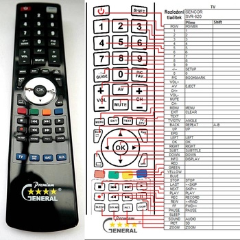 GENERAL SENCOR SVR620 - съвместимо дистанционно управление на марката General (SVR620)