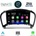 Digital iQ RSB 2452 CPA