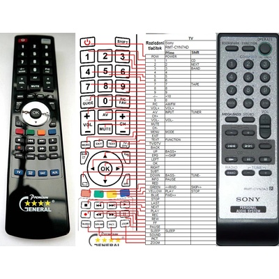 GENERAL SONY RMT-CYN7AD - съвместимо дистанционно управление на марката General (RMT-CYN7AD)