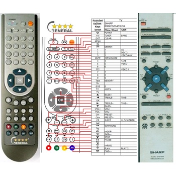 GENERAL SHARP RRMCG0043SJSA - съвместимо дистанционно управление на марката General (RRMCG0043SJSA)