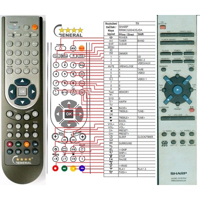 GENERAL SHARP RRMCG0043SJSA - съвместимо дистанционно управление на марката General (RRMCG0043SJSA)
