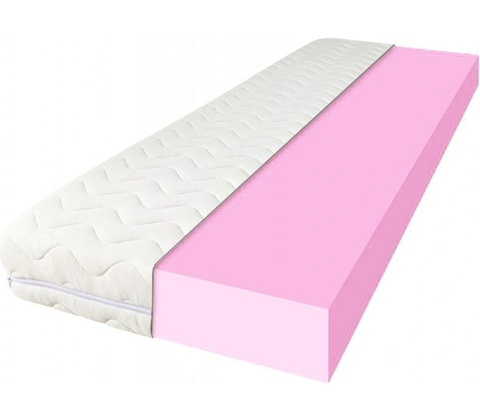ComfortMatrace MORFEUS
