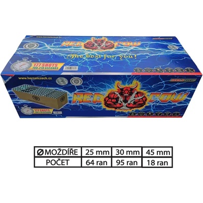 Ohňostrojový kompakt Red Cow 177 ran 25 30 45 mm