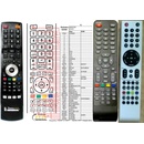 Diaľkový ovládač Mascom RC051
