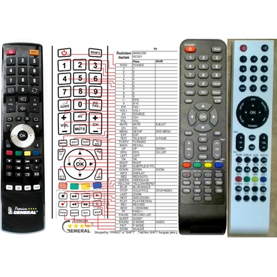 Diaľkový ovládač Mascom RC051