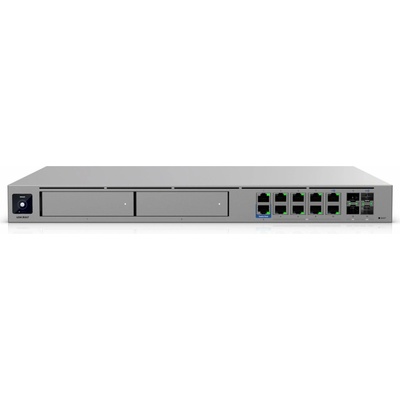 Ubiquiti UDM-Beast