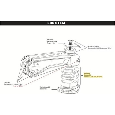 Industry Nine Headset Spacers Combo