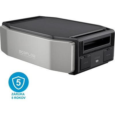 EcoFlow DELTA Pro Ultra 1ECO6000