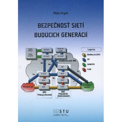 Bezpečnosť sietí budúcich generácií Miloš Orgoň