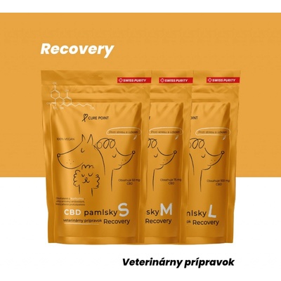CUREPOINT CBD pamlsky Recovery M 100 g