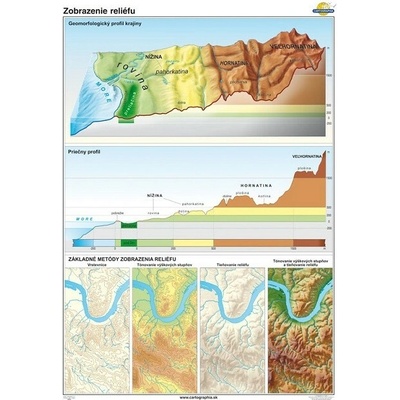 Cartographia Zobrazenie reliéfu - mapa (160x120 cm), nástenná, fóliovaná, lištovaná