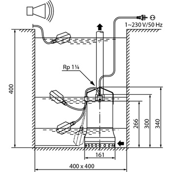 WILO TSW 32/8-A 6045167