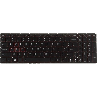 Lenovo IdeaPad Y700 Touch Podsvícená Klávesnice