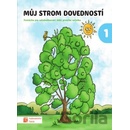 Můj strom dovedností