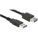 Delock 85055