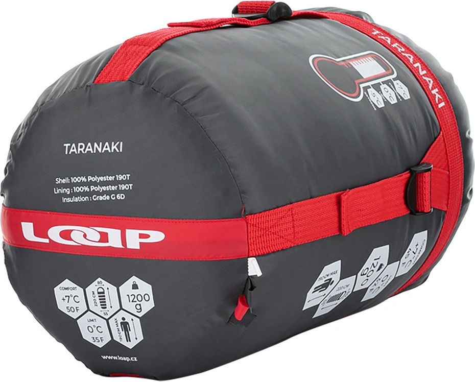 Loap Taranaki