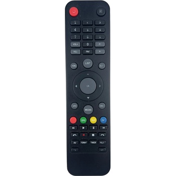 GENERAL PANACCESS P1000, P2000 - съвместимо дистанционно управление на марката General (P1000, P2000)