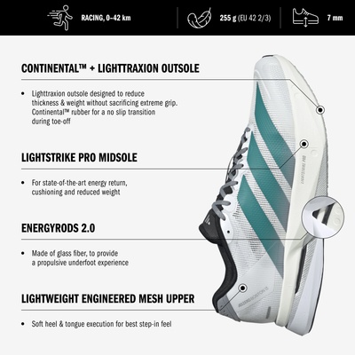 Adidas Adizero Boston 13