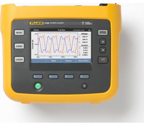 Fluke 1738/Basic