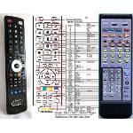 GENERAL DENON RC-820 - съвместимо дистанционно управление на марката General (RC-820) Дистанционно